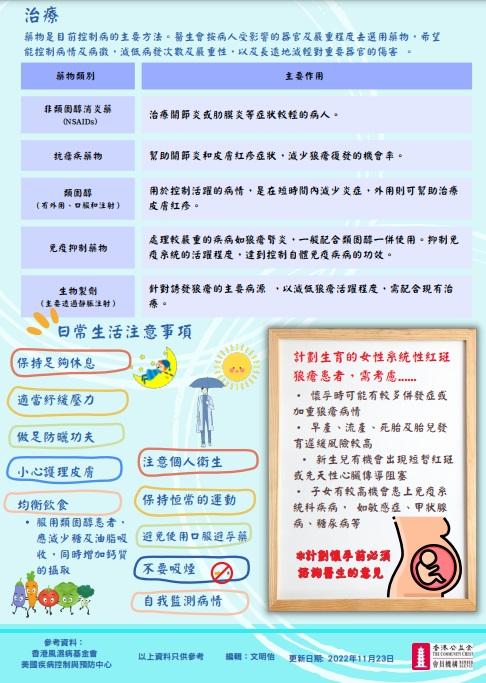 紅斑狼瘡。(香港紅十字會網頁截圖)