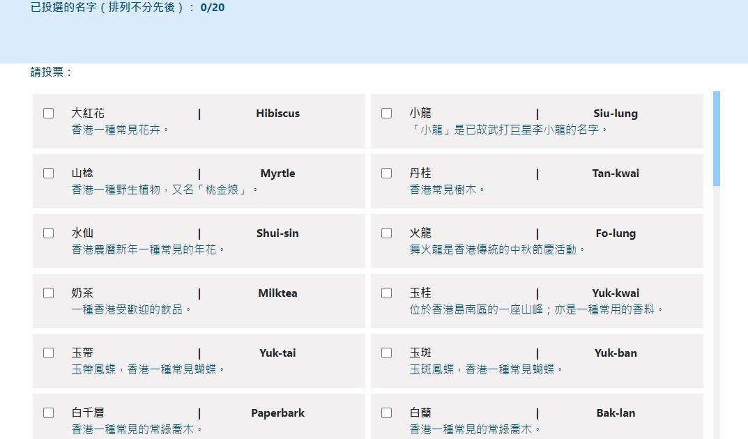40個入圍名字頗為有趣,包括香港的特色食物以及標誌性的人物。(天文台網頁截圖)
