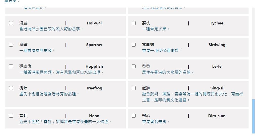 40個入圍名字頗為有趣,包括香港的特色食物以及標誌性的人物。(天文台網頁截圖)