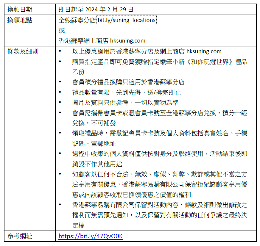 蘇寧 x 蠟筆小新限定旅行禮品 收納袋套裝/頸枕/行李袋