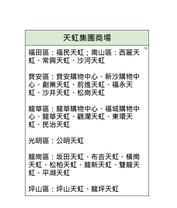 WeChat Pay HK夥60間內地商場推港人節日奬賞。