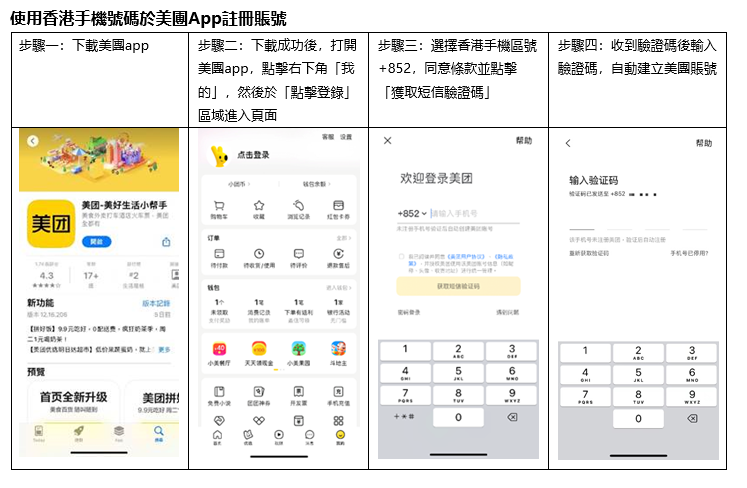 使用香港手機號碼於美團App註冊賬號