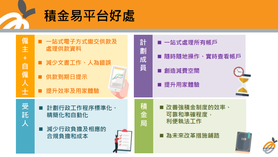 積金易平台|eMPF是甚麼?一文了解積金易推出日期及優點。 (積金局網站)