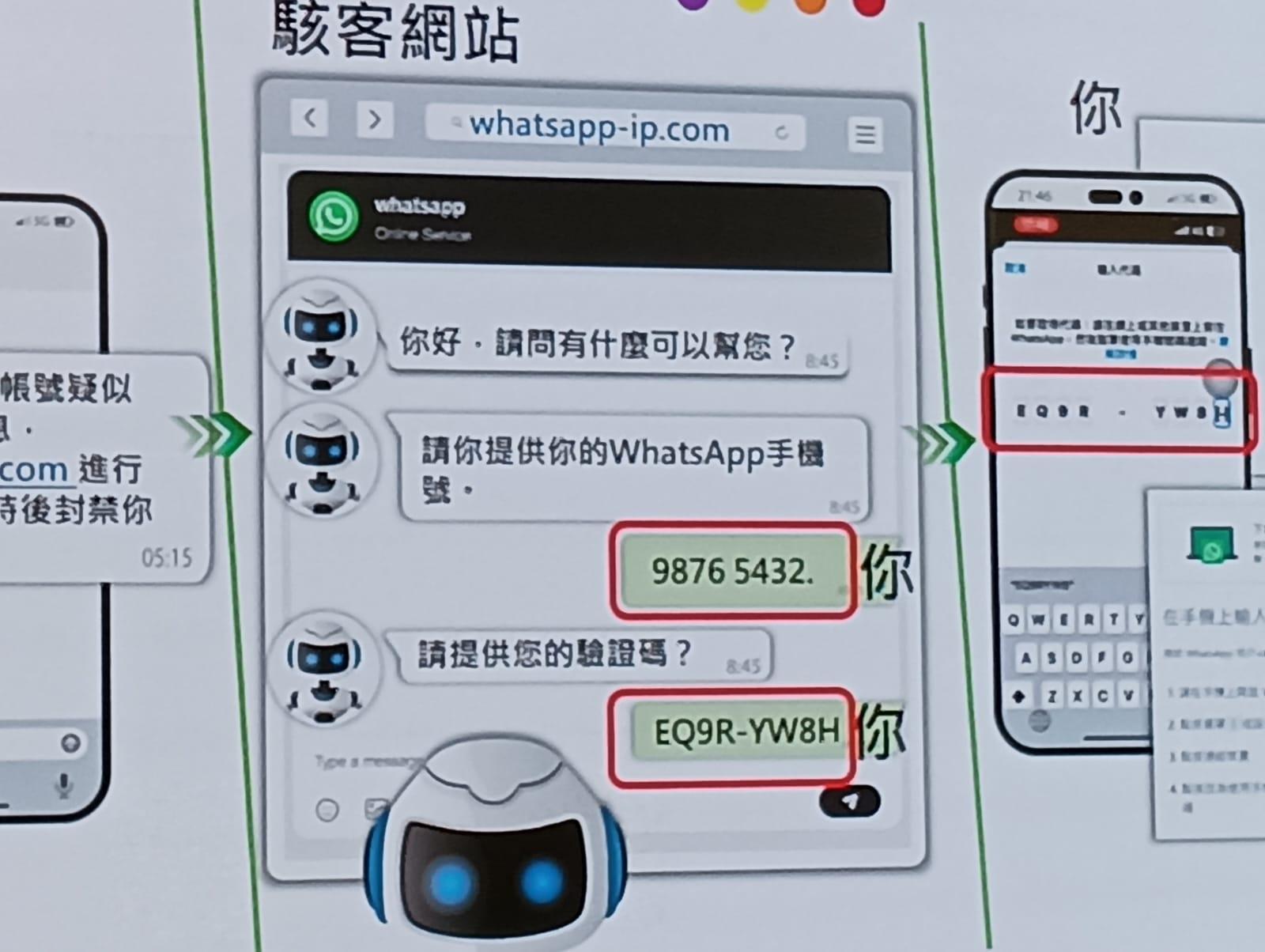 警方打擊騙案和科技罪案 拘捕1223人損失金額逾21億