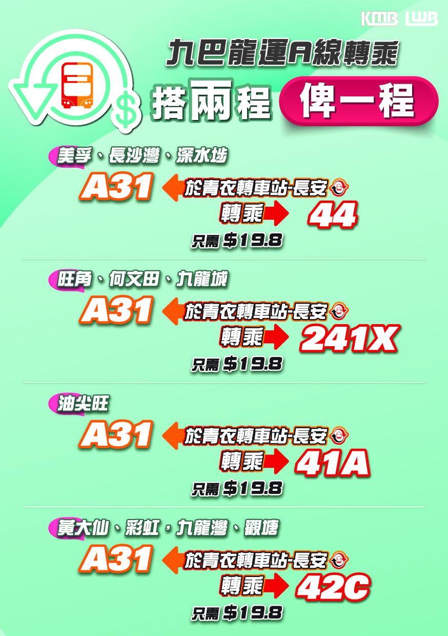九巴龍運A線互相轉乘來往機場及港珠澳大橋 總車資最多有半價優惠
