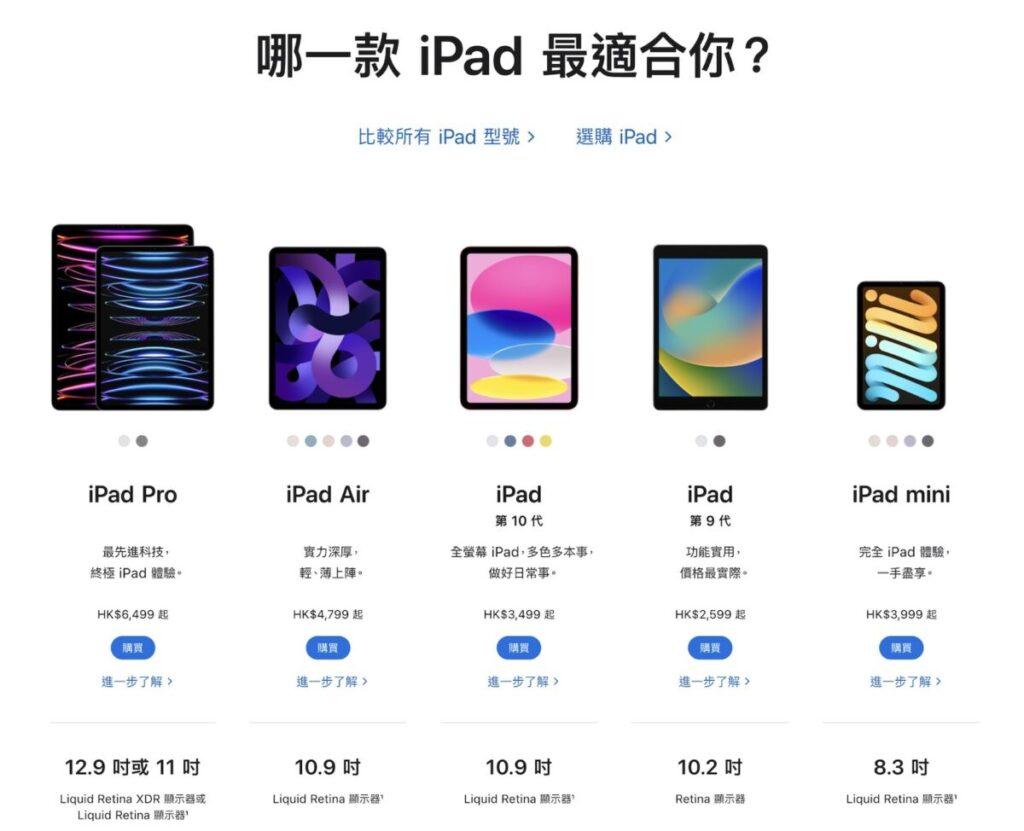 蘋果 iPad 產品線包括iPad Pro、iPad Air、iPad 第10代、iPad 第9代及iPad mini(蘋果官網)