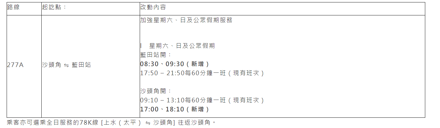 277A線加強周末及假日服務