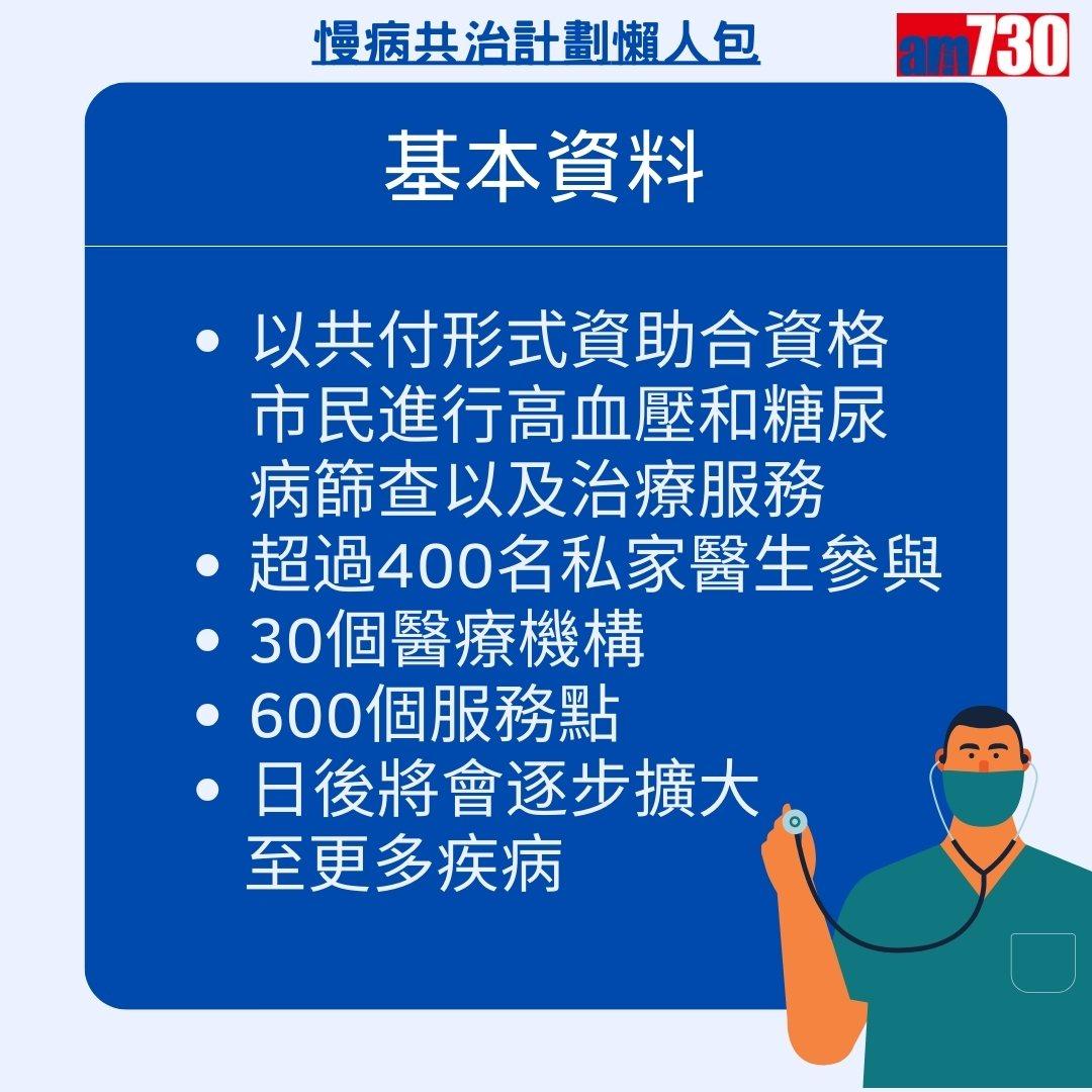 慢病共治計劃登記、申請資格及資助額懶人包,高血壓及糖尿病患者注意(am730製圖)
