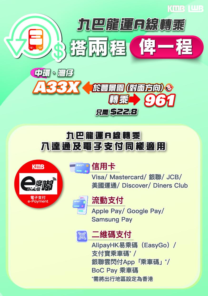 九巴龍運A線互相轉乘來往機場及港珠澳大橋 總車資最多有半價優惠