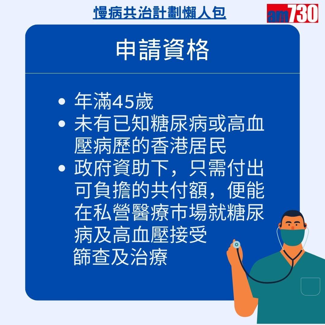 慢病共治計劃登記、申請資格及資助額懶人包,高血壓及糖尿病患者注意(am730製圖)