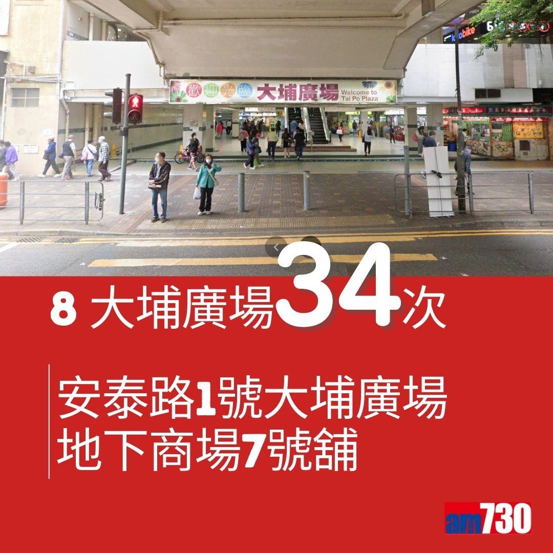 六合彩|十大幸運投注站(am730製圖)