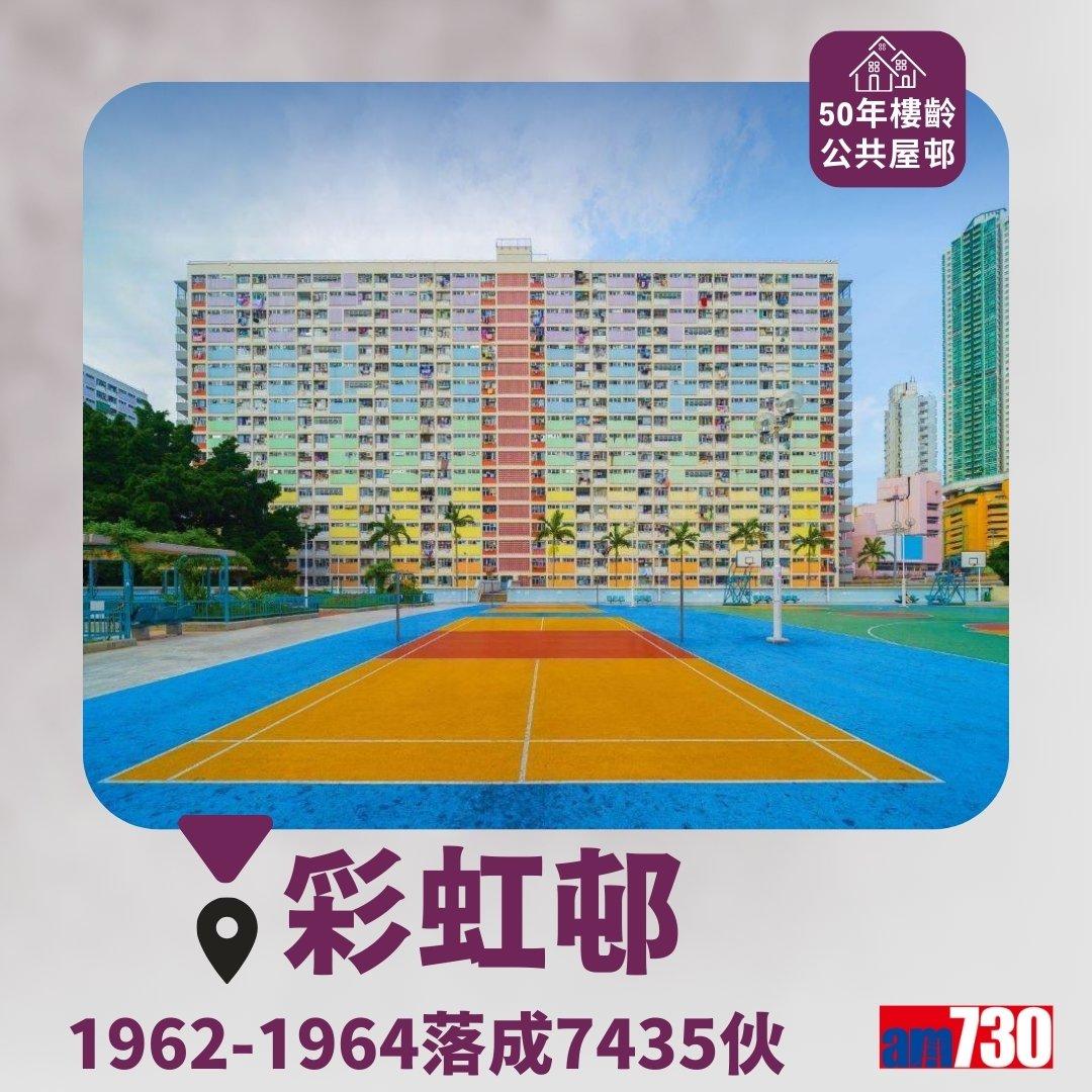 達50年樓齡的香港公共屋邨包括彩虹邨、華富邨、福來邨等(am730製圖)