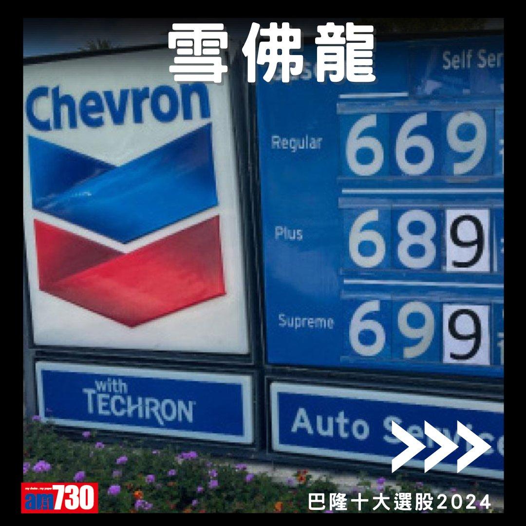 美股|2024年十大選股名單,阿里巴巴、Google母企Alphabet上榜(am730製圖)