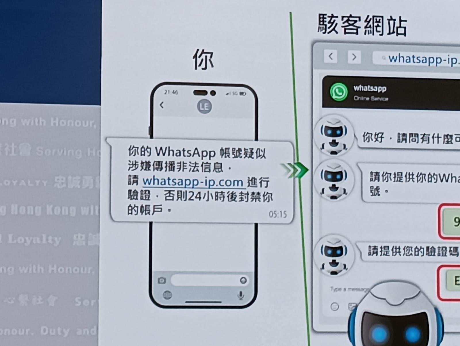警方打擊騙案和科技罪案 拘捕1223人損失金額逾21億