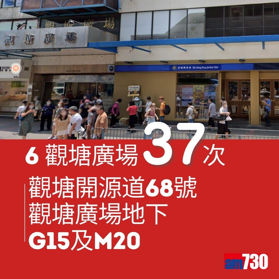 六合彩|十大幸運投注站(am730製圖)