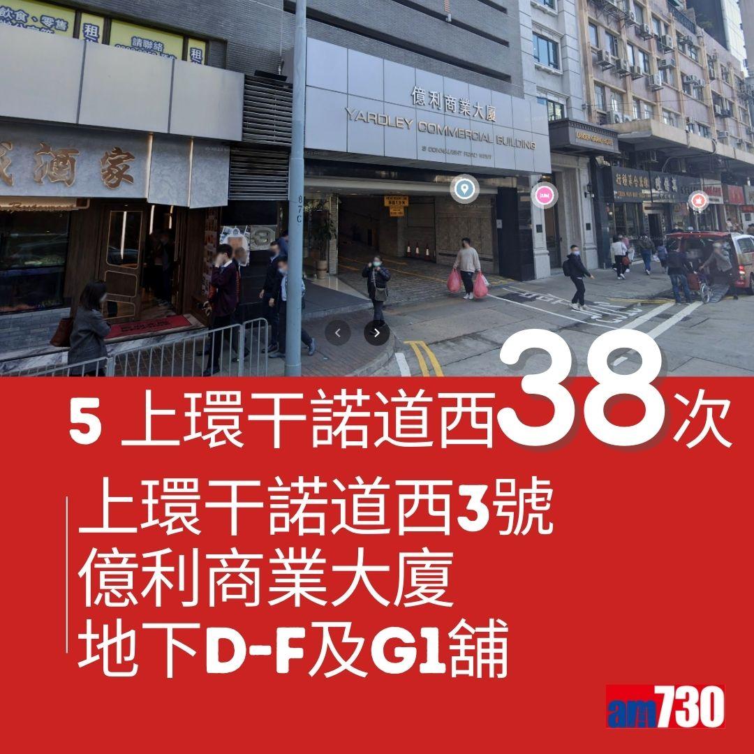 六合彩|十大幸運投注站(am730製圖)