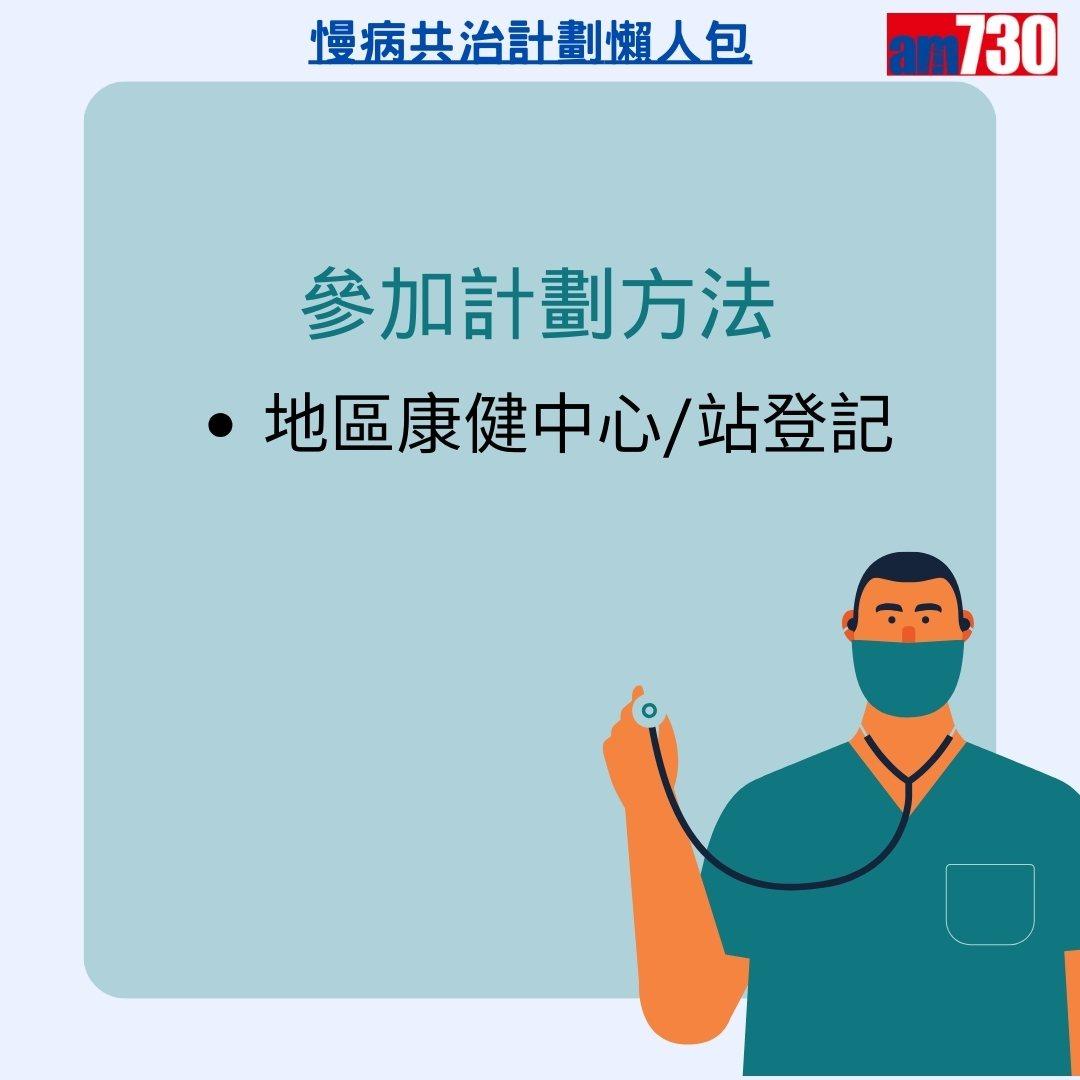 慢病共治計劃登記、申請資格及資助額懶人包,高血壓及糖尿病患者注意(am730製圖)