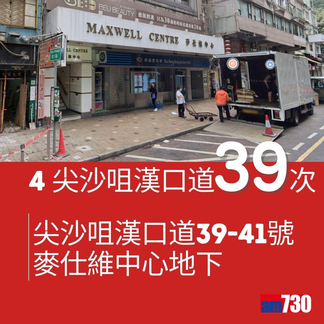 六合彩|十大幸運投注站(am730製圖)