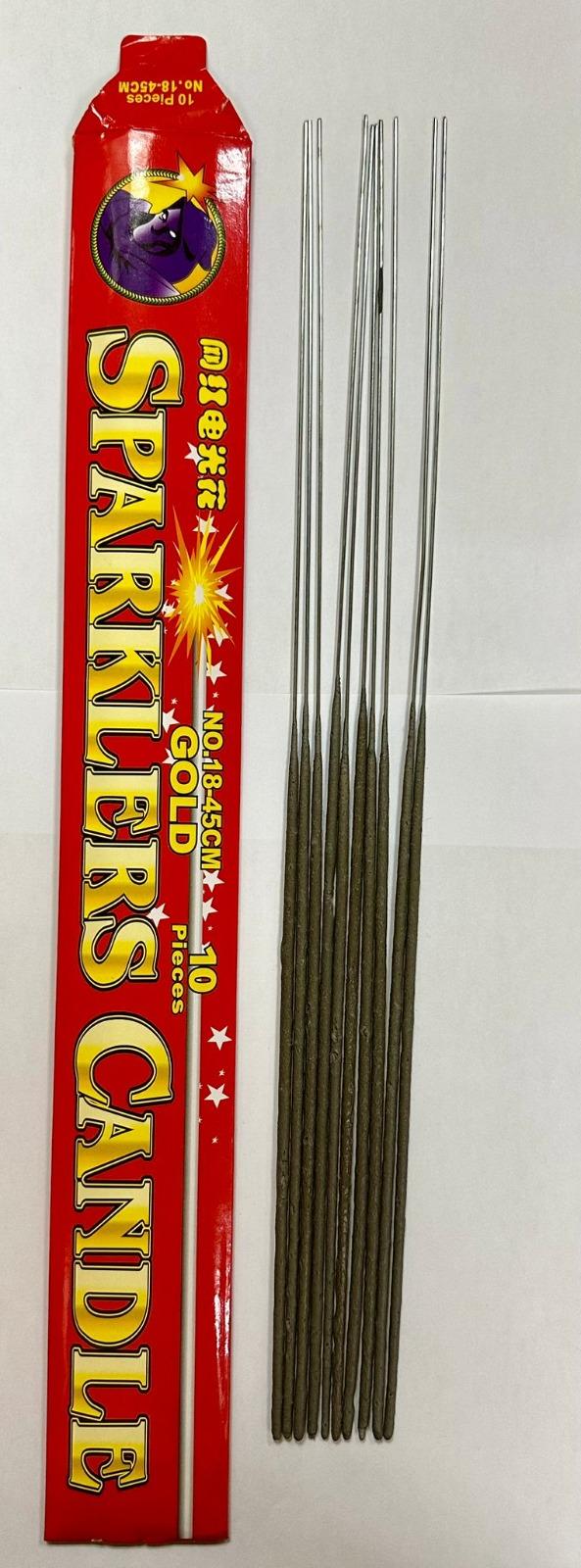 兩男女大帽山郊野公園放煙花被捕