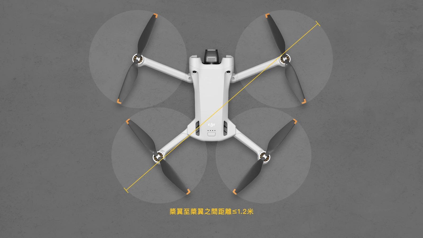 無人機及航拍機法例|甲一類翼與翼間距離等於或少於1.2米