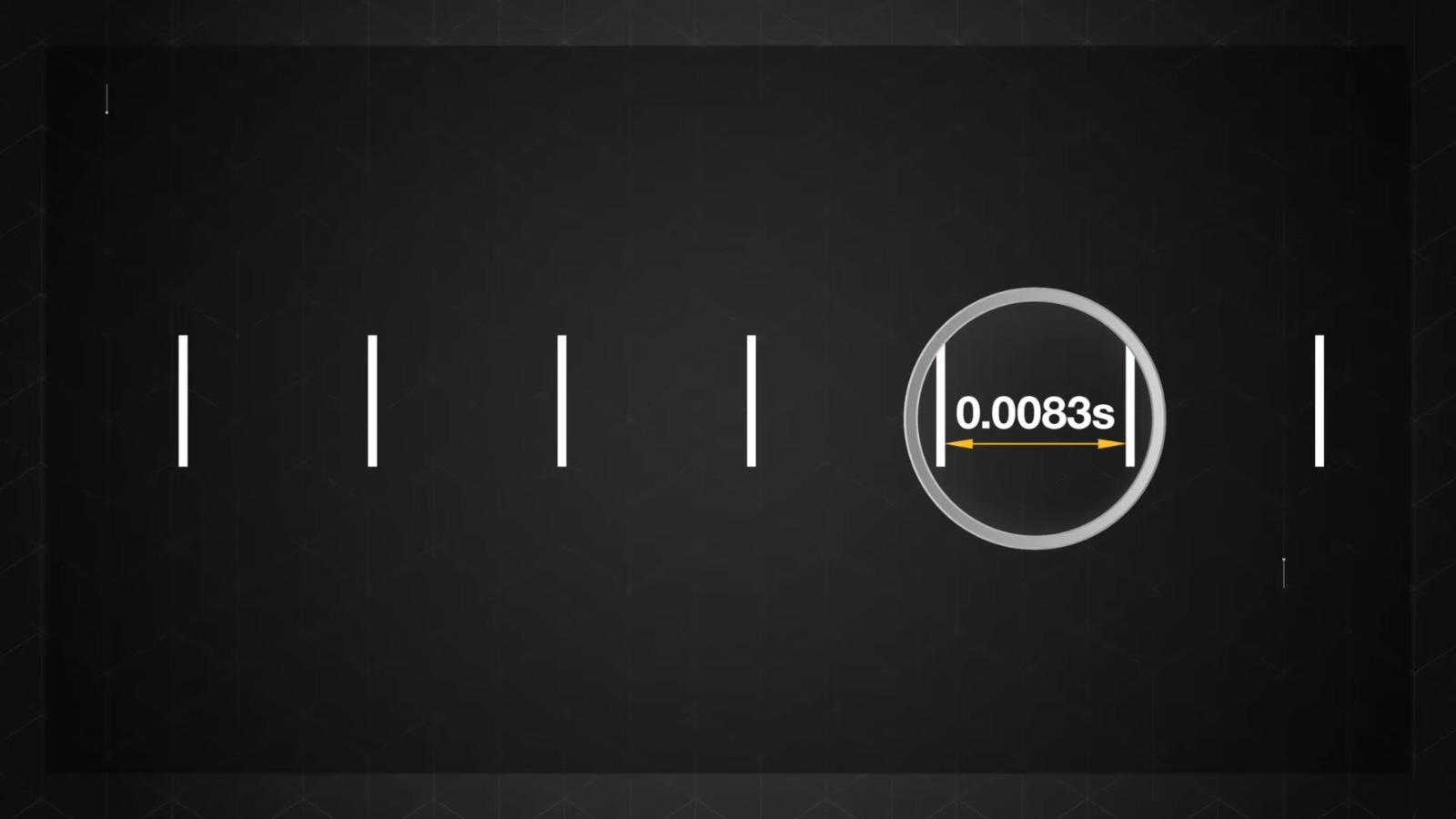 螢幕殘影原因|每格之間有 0.0083 秒