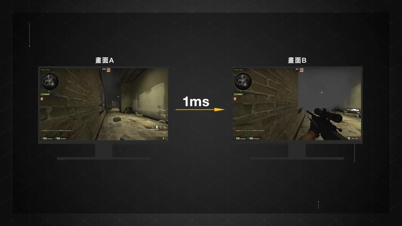 螢幕殘影原因|ms指螢幕反應速度,由畫面A轉去畫面B要用幾耐
