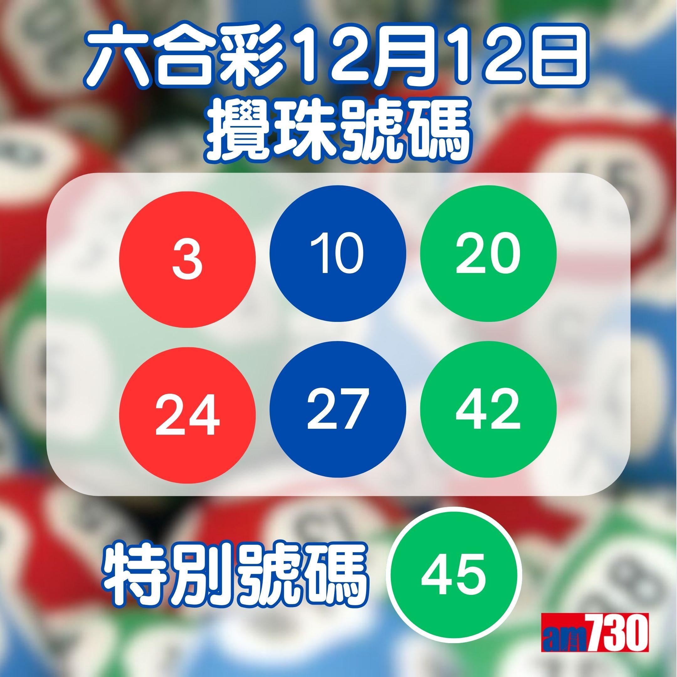 六合彩結果,2023年12月12日攪珠(am730製圖)