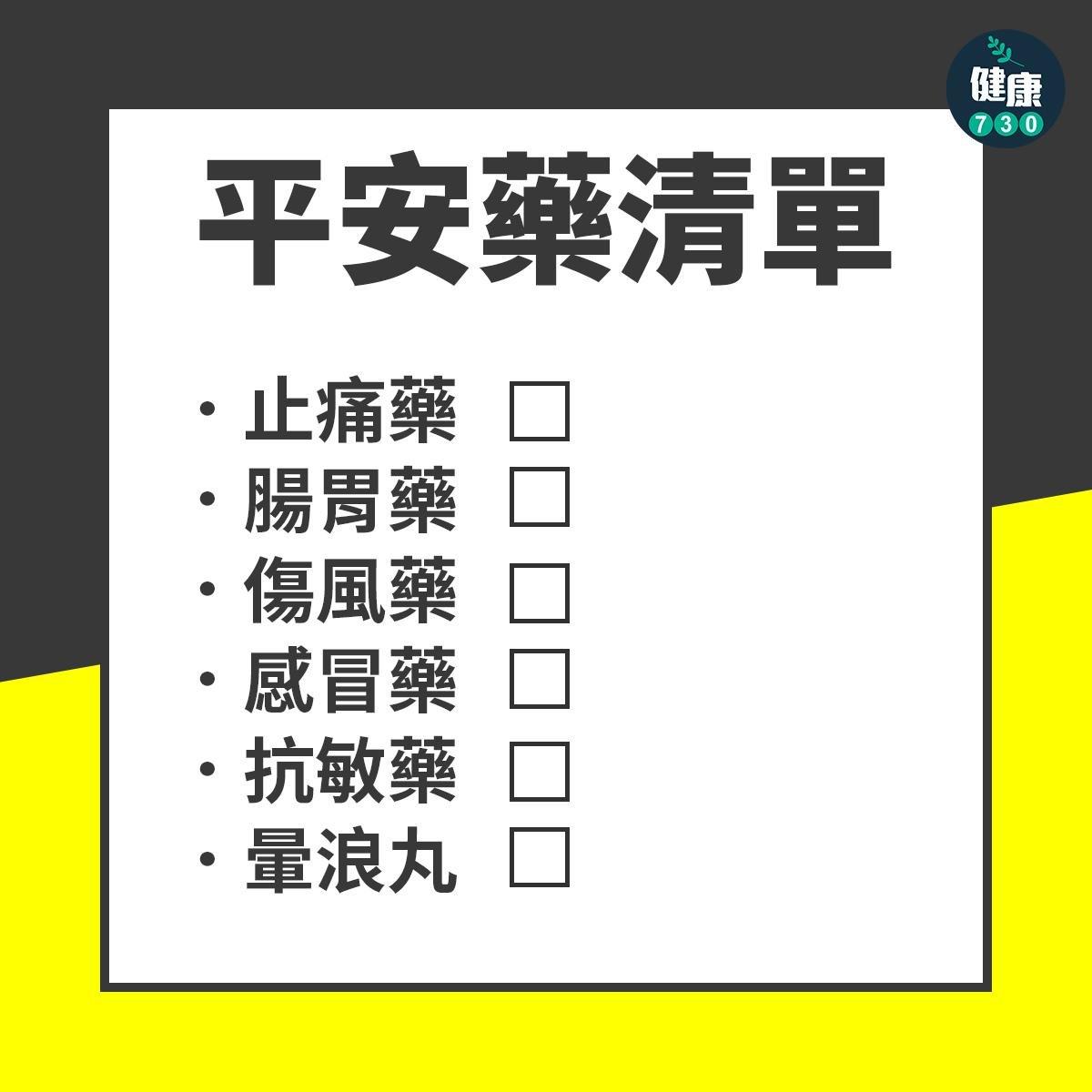旅行平安藥清單(am730製圖)
