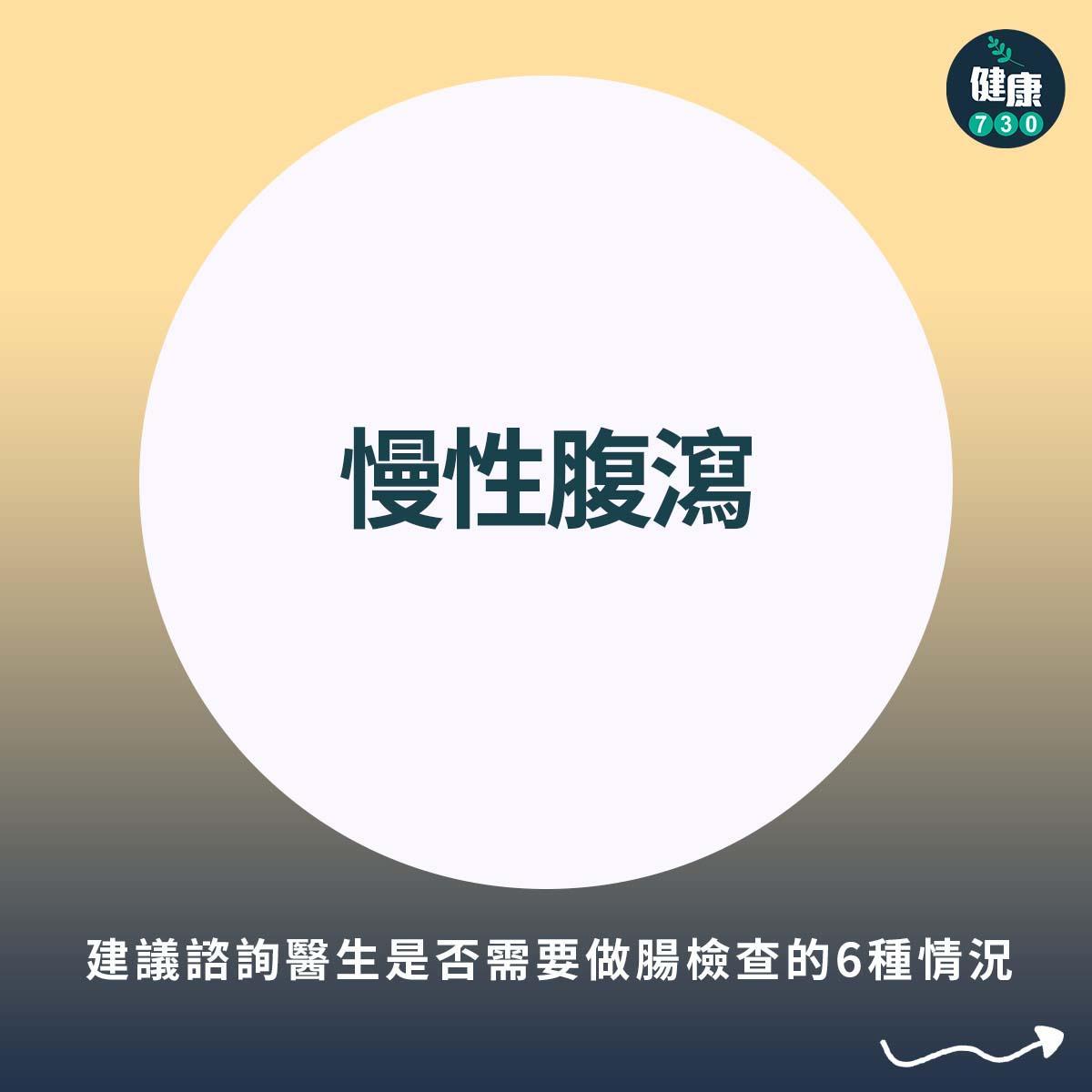 建議諮詢醫生是否需要做腸檢查的6種情況,包括大便帶血及便秘。(am730製圖)