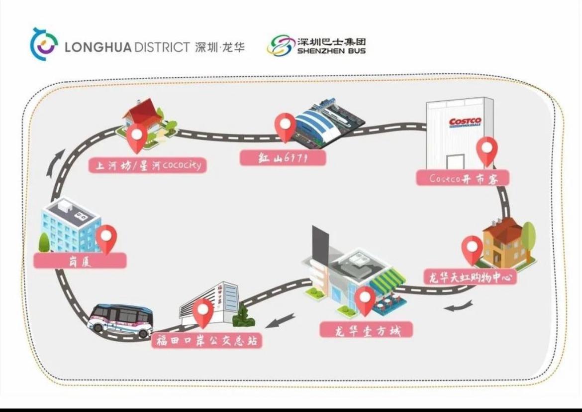 深圳Costco交通,深圳龍華文旅專線新增了「深圳Costco開市客」站,方便香港人北上消費。(圖片來源:深圳龍華)