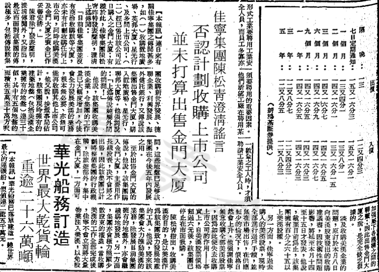 佳寧案|《金手指》原形陳松青相關報道