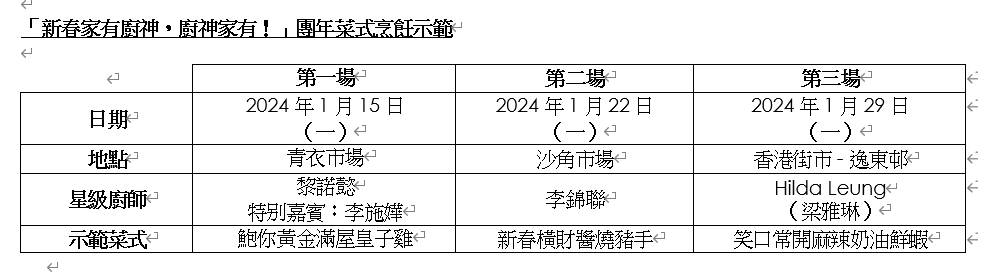 「新春家有廚神,廚神家有!」團年菜式烹飪示範