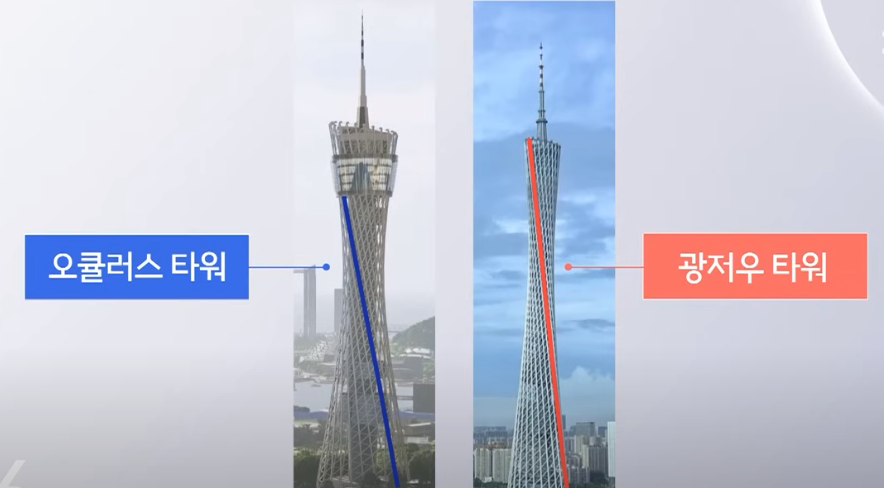 仁川新地標「Oculus Tower」(左)設計被批似廣州塔(右)(網上圖片)