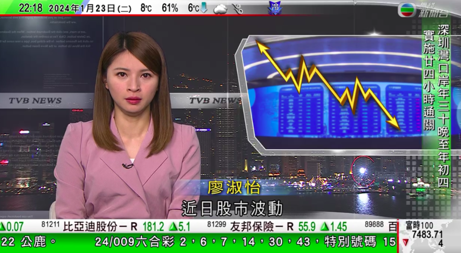 TVB主播廖淑怡報新聞突狂咳 一度切走直播畫面