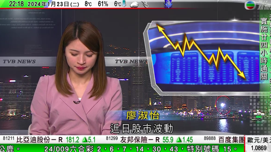 TVB主播廖淑怡報新聞突狂咳 一度切走直播畫面