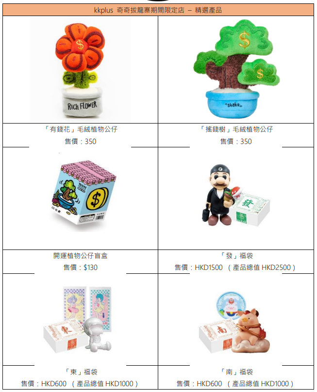 kkplus 奇奇拔龍寨期間限定店 – 精選產品
