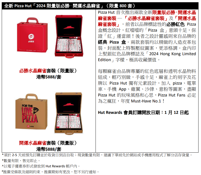 「2024限量版必勝·開運水晶麻雀」款式包括「必勝麻雀」及「開運麻雀」。