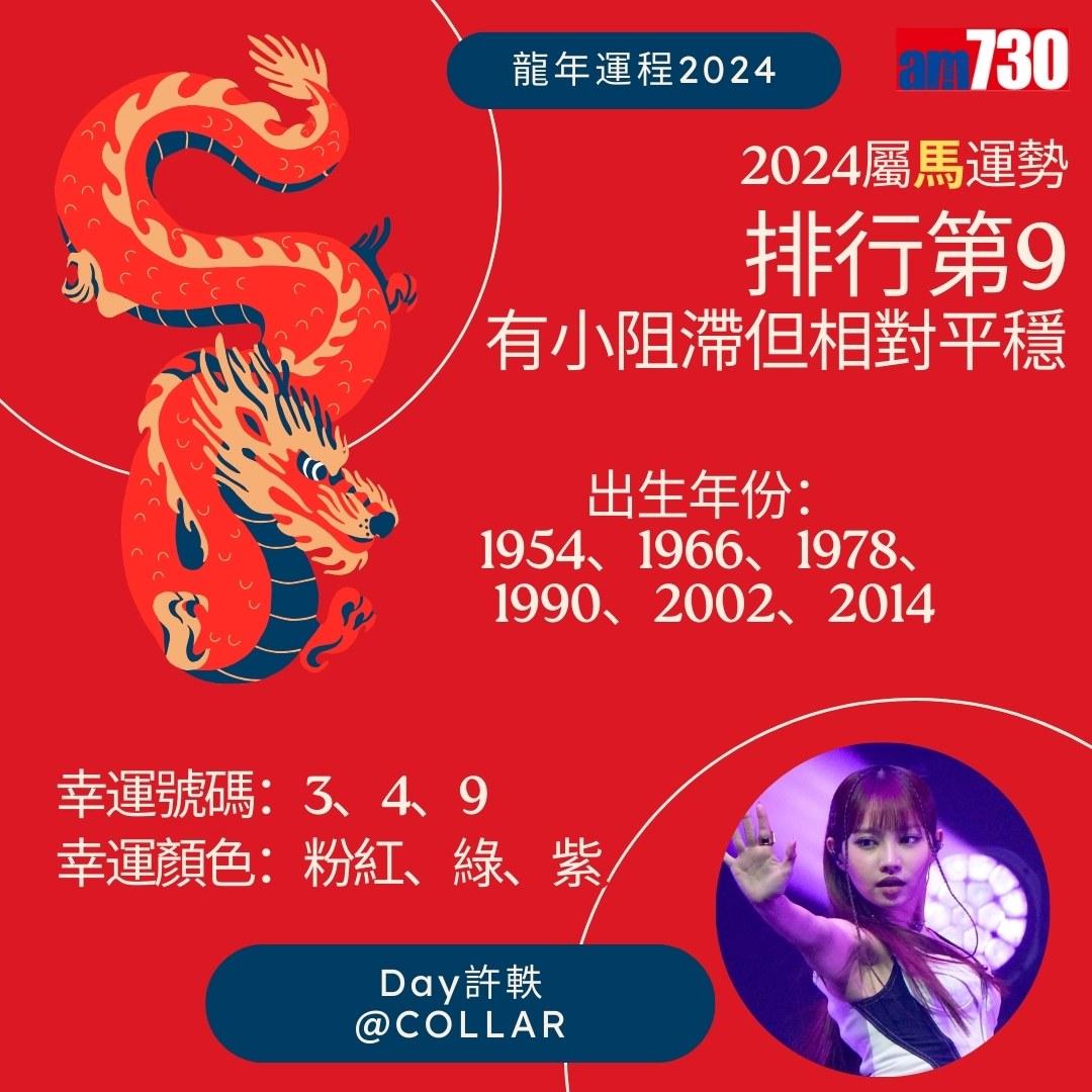 龍年運程2024|張敬軒、姜濤、Anson Lo、炎明熹邊個最好運?(am730製圖)