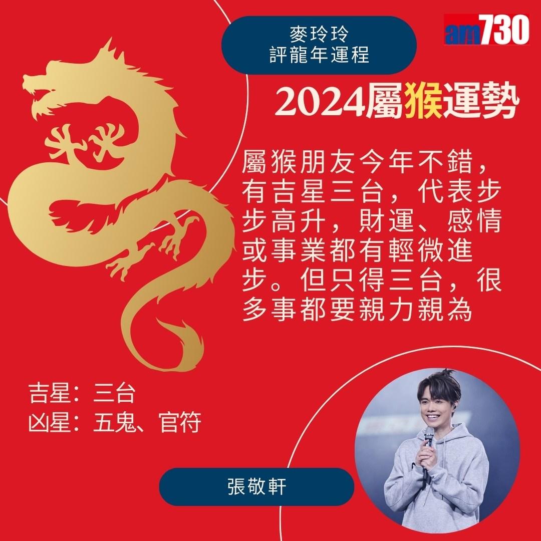 農曆新年2024|麥玲玲運程預測龍年運勢(am730製圖)