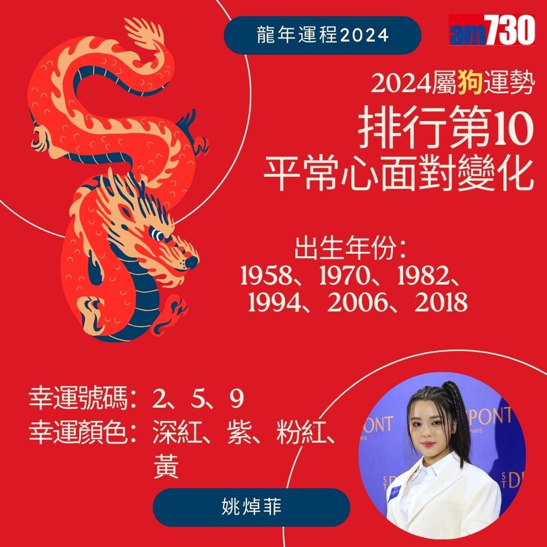 龍年運程2024|張敬軒、姜濤、Anson Lo、炎明熹邊個最好運?(am730製圖)