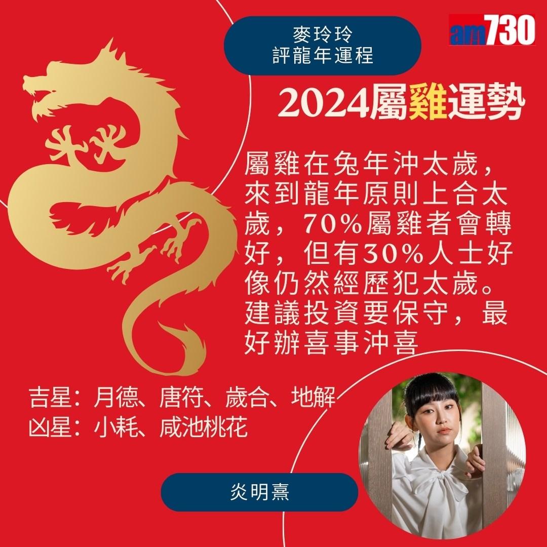 農曆新年2024|麥玲玲運程預測龍年運勢(am730製圖)