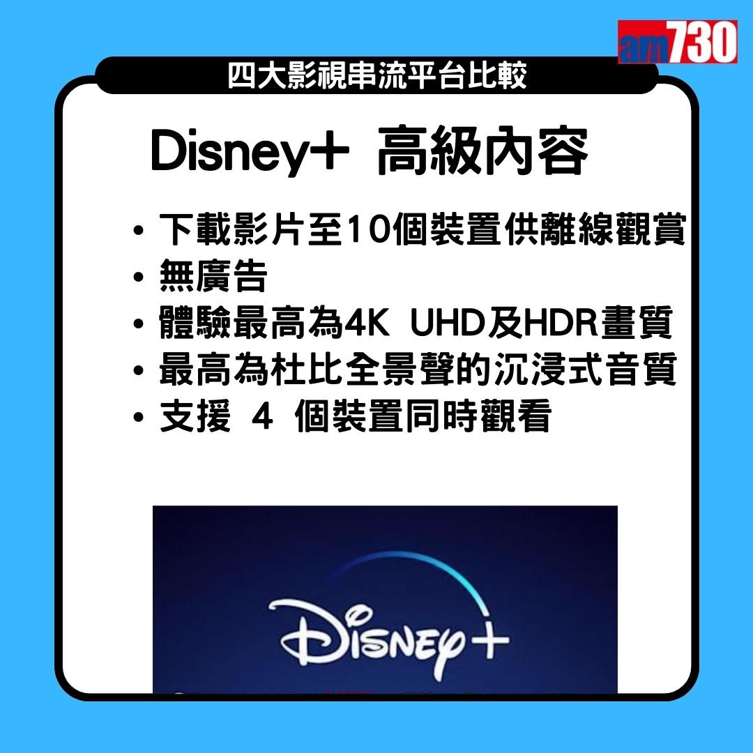 Netflix、Disney+、Viu、HMVOD 串流平台費用及畫質比較(am730製圖)