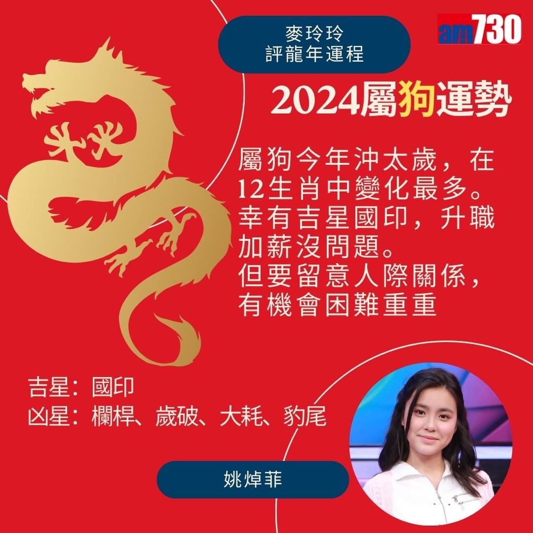 農曆新年2024|麥玲玲運程預測龍年運勢(am730製圖)