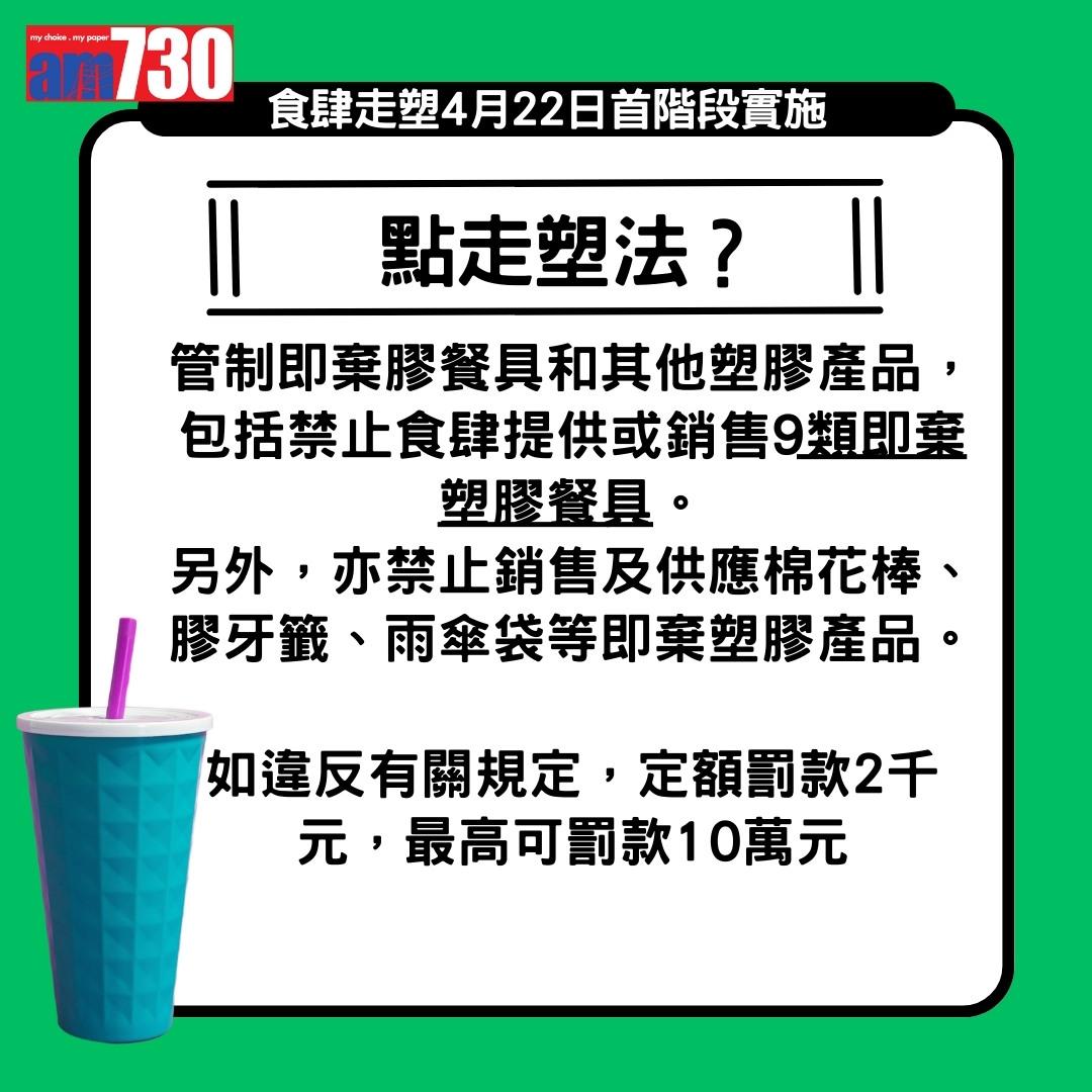 走塑|4月22日首階段實施,禁止食肆提供或銷售9類即棄膠餐具(am730製圖)