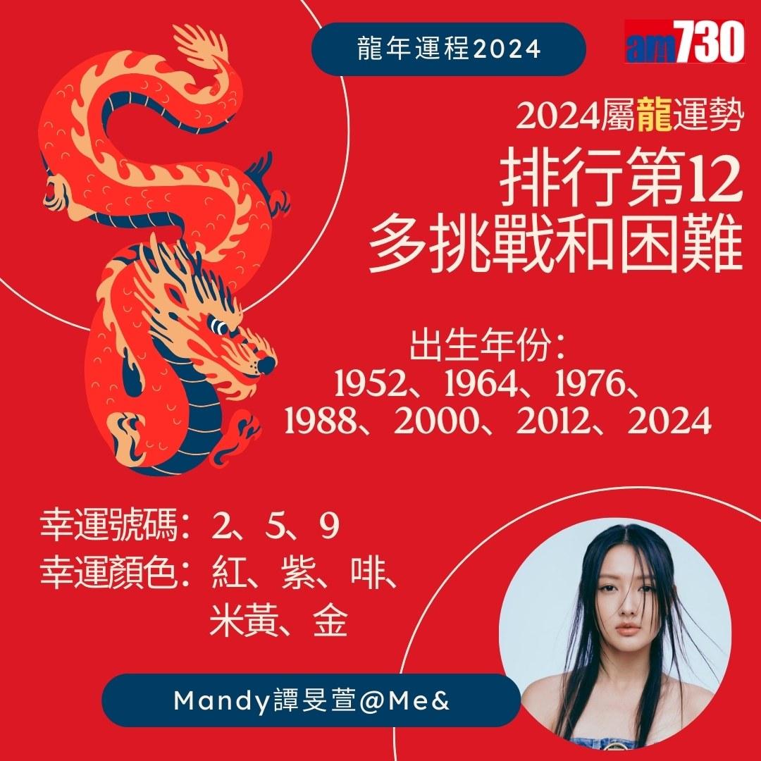 龍年運程2024|張敬軒、姜濤、Anson Lo、炎明熹邊個最好運?(am730製圖)