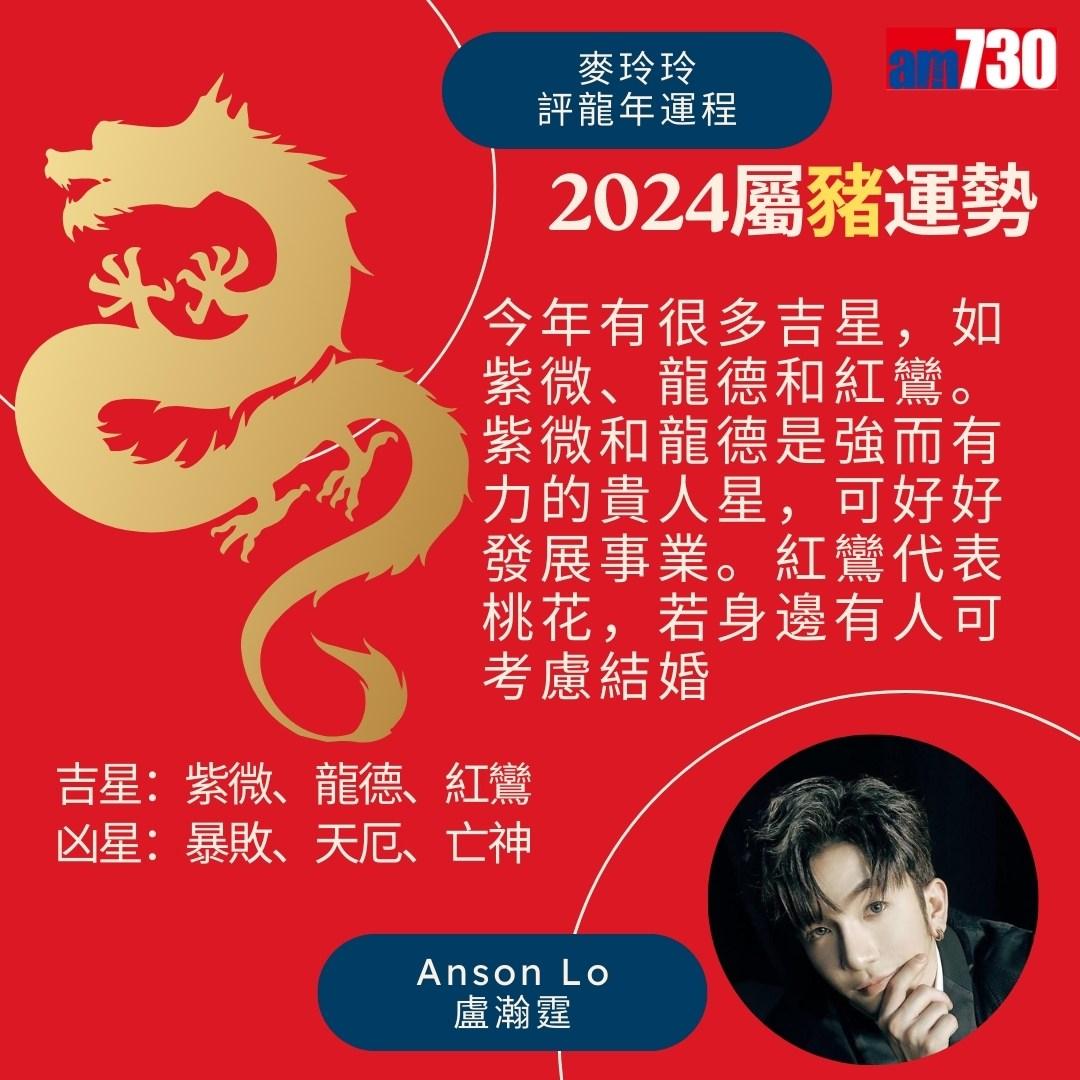 農曆新年2024|麥玲玲運程預測龍年運勢(am730製圖)
