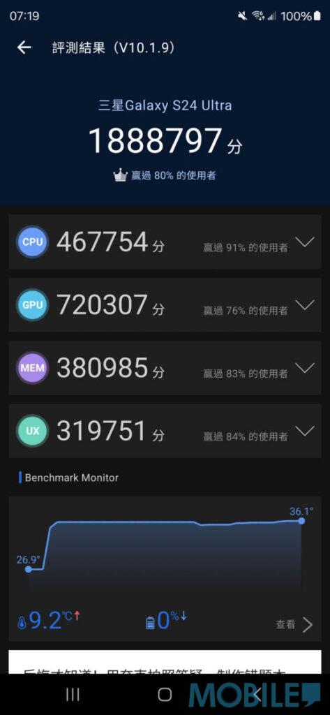 Galaxy S24 Ultra《Antutu》儲存測試連續讀寫表現非常出色