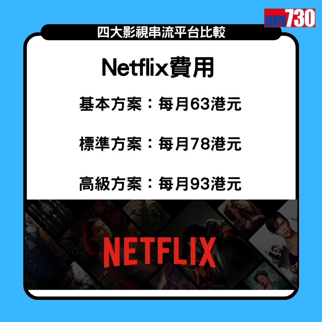 Netflix、Disney+、Viu、HMVOD 串流平台費用及畫質比較(am730製圖)