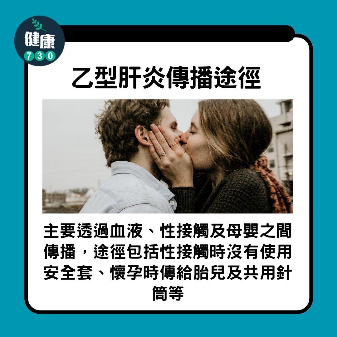 乙型肝炎傳播途徑、預防措施及疫苗作用(am730製圖)