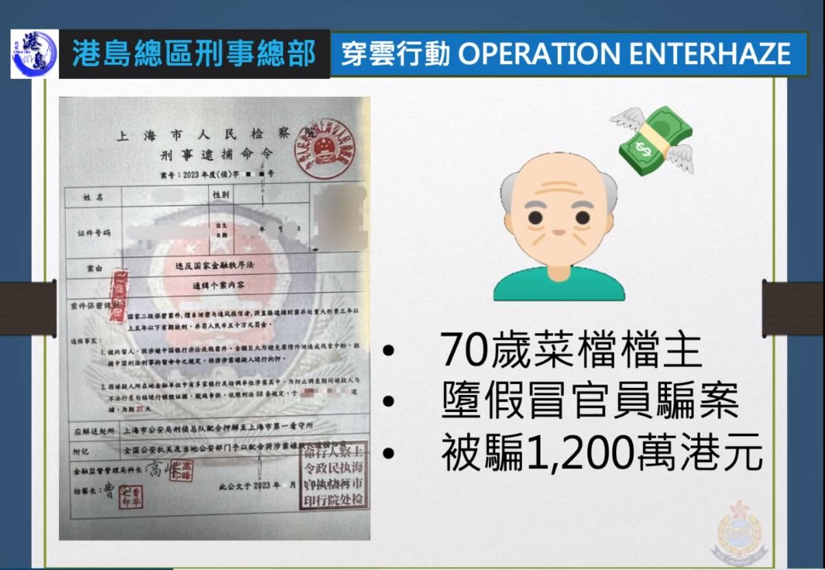 70歲菜檔檔主墮假冒官員騙案,被騙1,200萬元。(警方fb影片截圖)